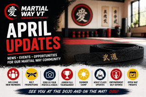Martial Way April updates